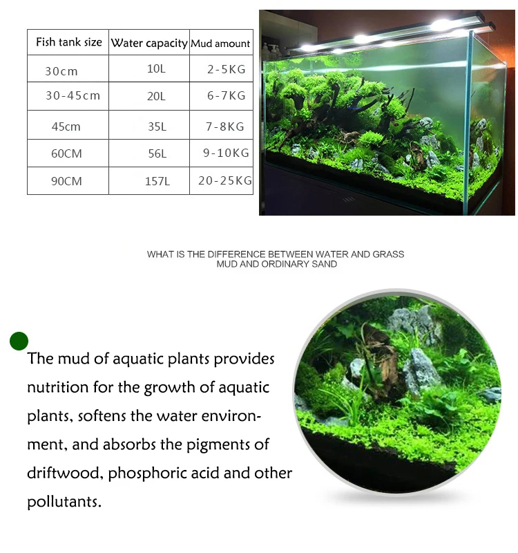 Fish Tank Water Grass Mud Plan - огляд і ціна Aquarium Plant Seeds