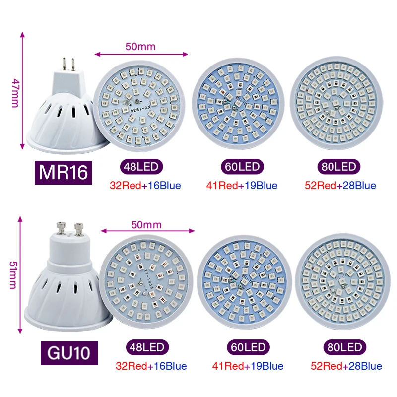 Phyto Lamp Full Spectrum LED G - огляд і ціна Led Planted Tank Light