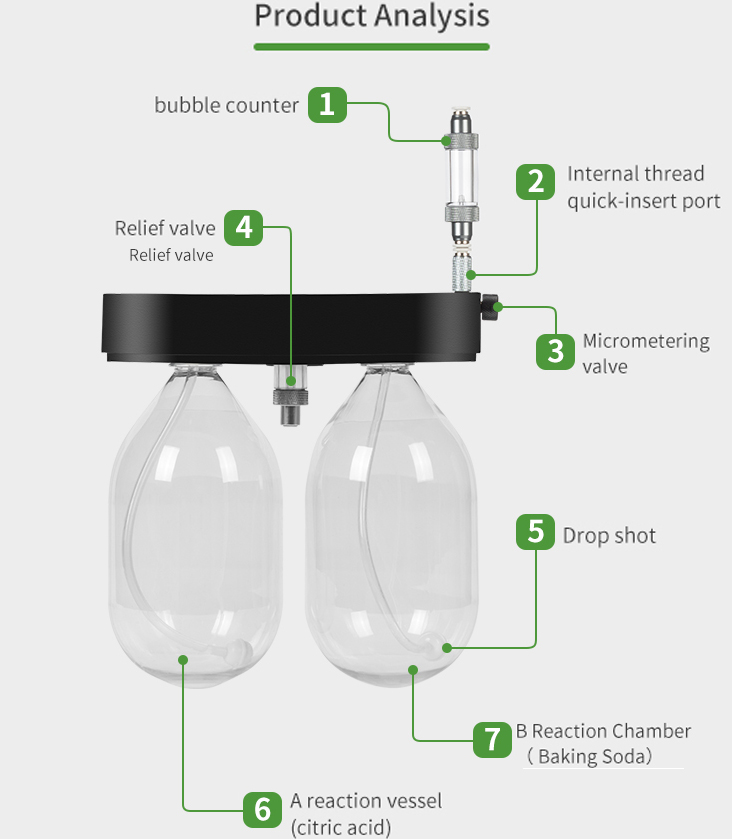 Intelligent Carbon Dioxide Rea - огляд і ціна Planted Aquarium Co2 System
