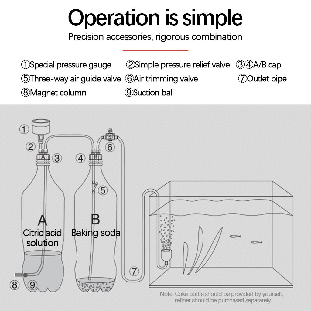 Co2 System Generator Aquarium  - огляд і ціна Aquarium Planted Set Up