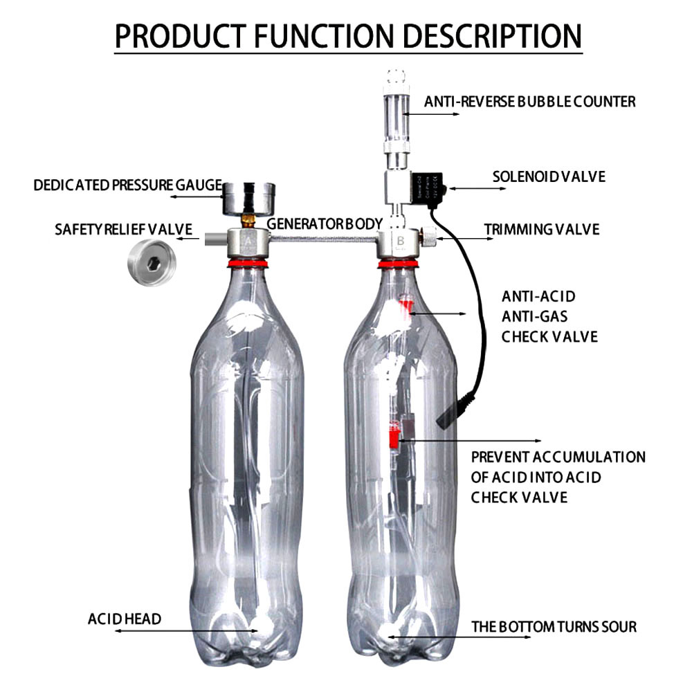 Aquarium DIY CO2 Generator Sys - огляд і ціна Planted Aquarium Co2 System