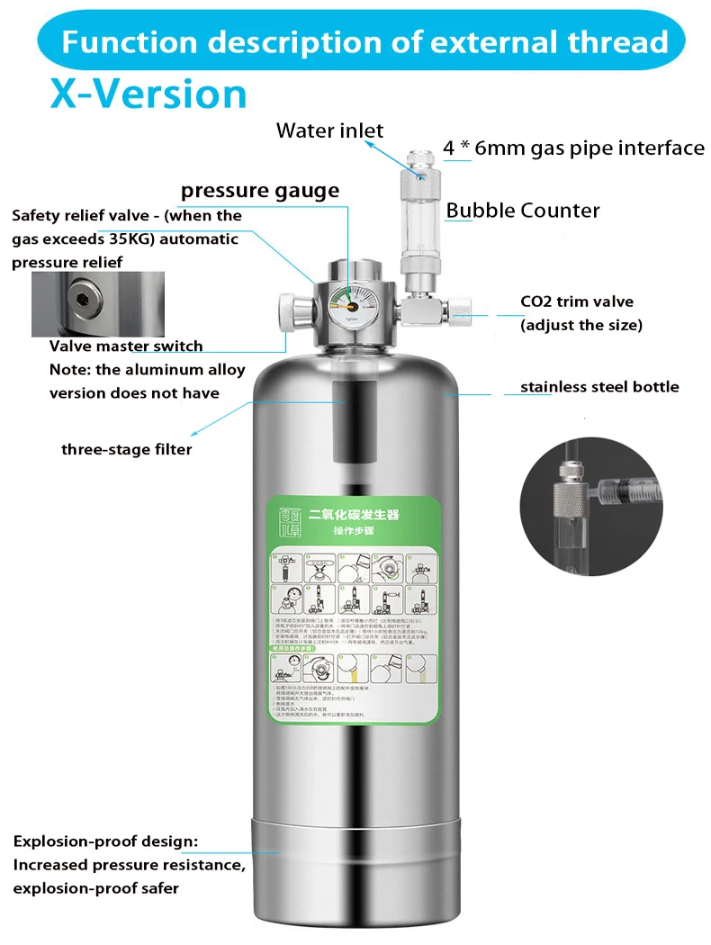 ZRDR Aquarium CO2 Generator Sy - огляд і ціна Planted Aquarium Co2 System