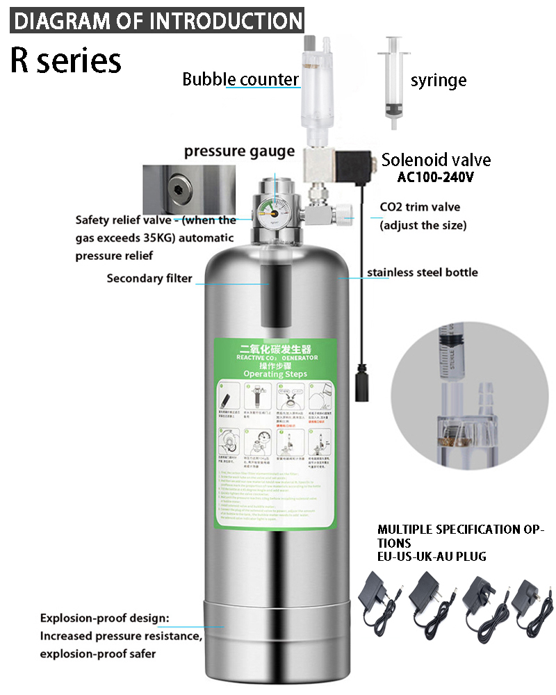 Aquarium CO2 Generator system  - огляд і ціна Planted Aquarium Co2 System