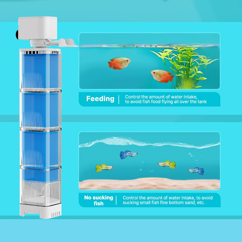 Aquarium Filter Pump Fish Tank - огляд і ціна Aquael Filter Fzn